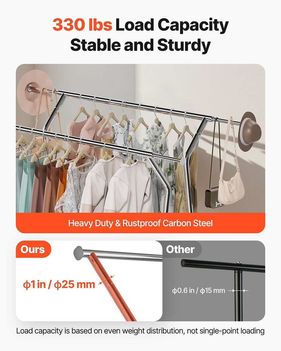 Thumbnail: VEVOR Clothes Rack, Rolling Clothing Garment Rack with 2 Hanging Rods and