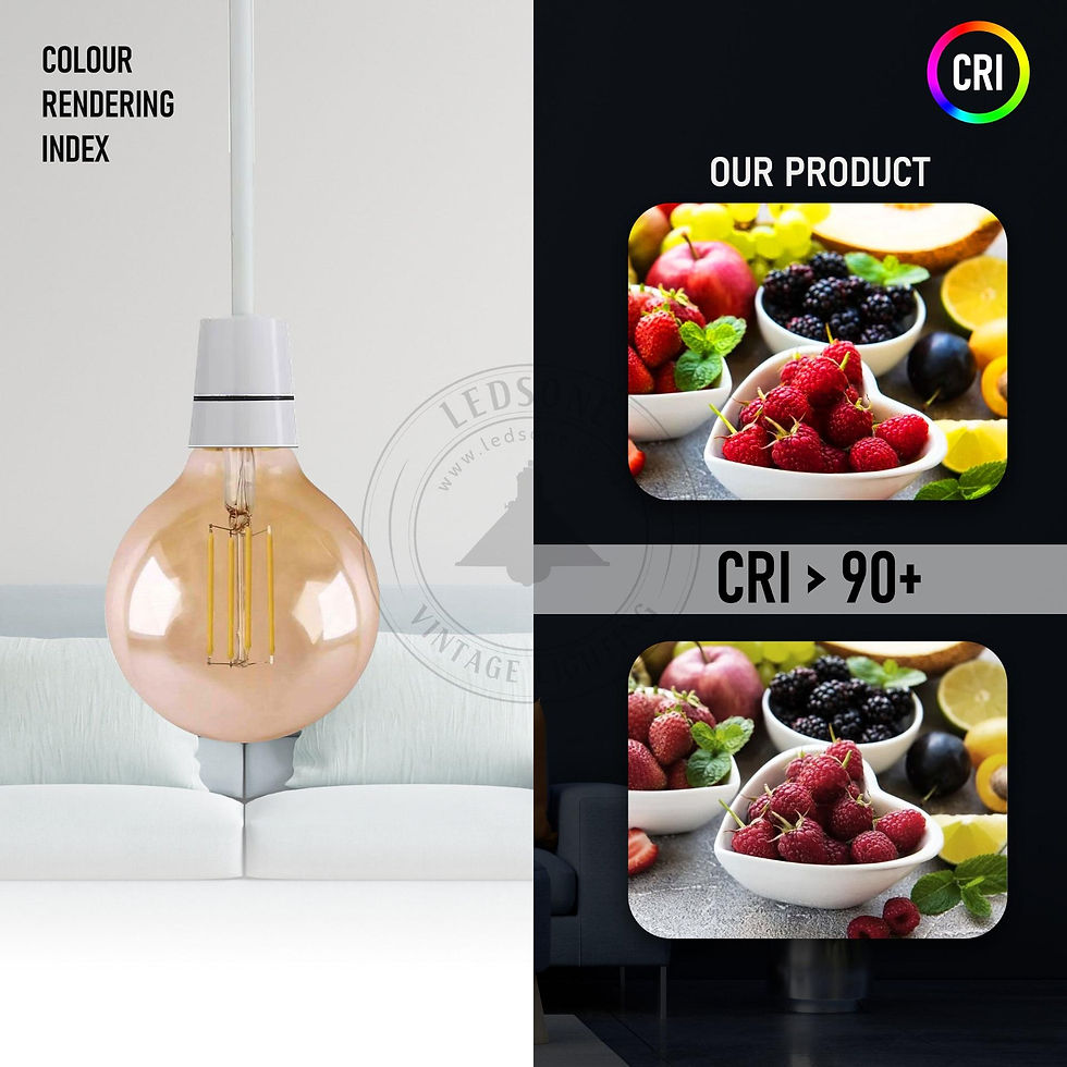Thumbnail: G95 Filament Vintage LED Bulbs 4W B22 Edison Vintage Bayonet Bulb- 4072