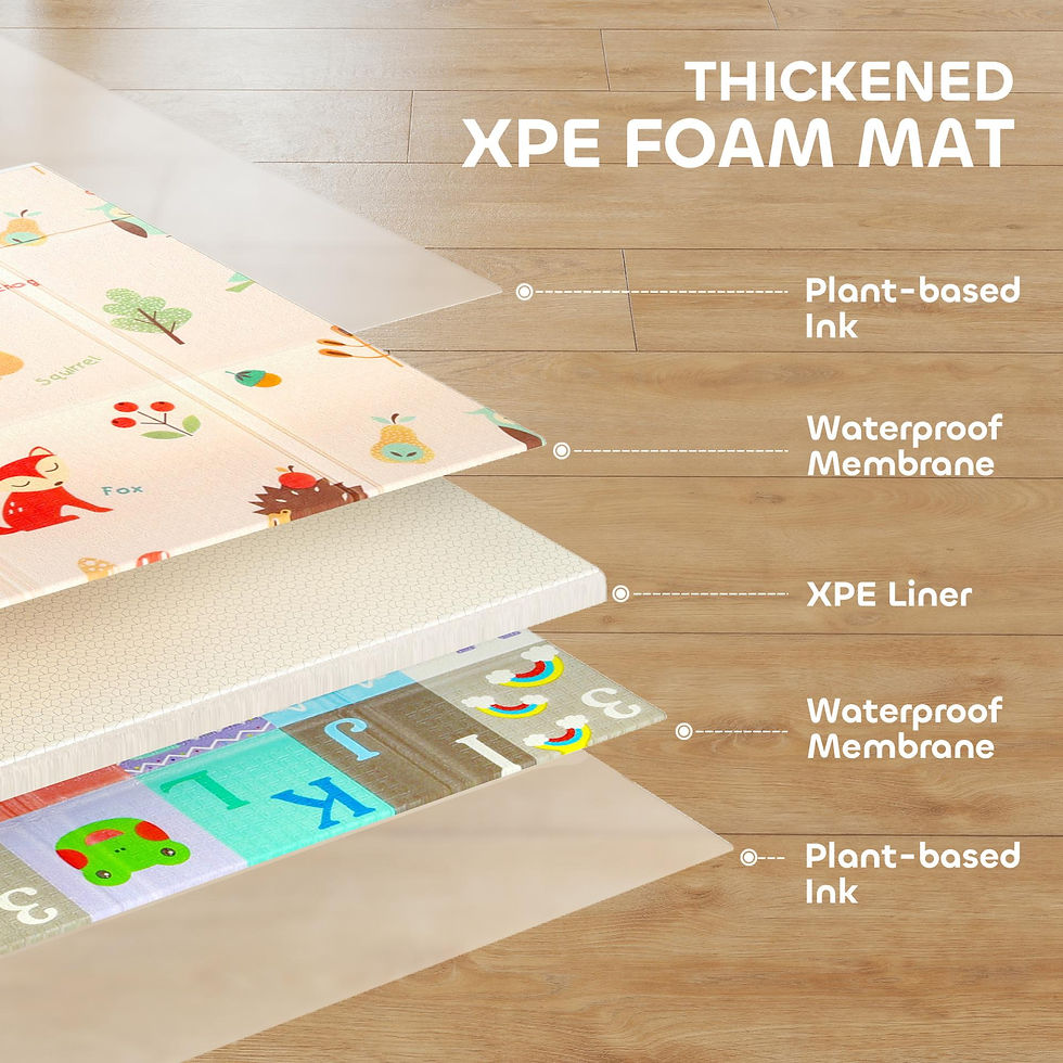 Thumbnail: AIYAPLAY Foldable Baby Play Mat Double-Sided, Reversible Foam Soft Crawling Mat