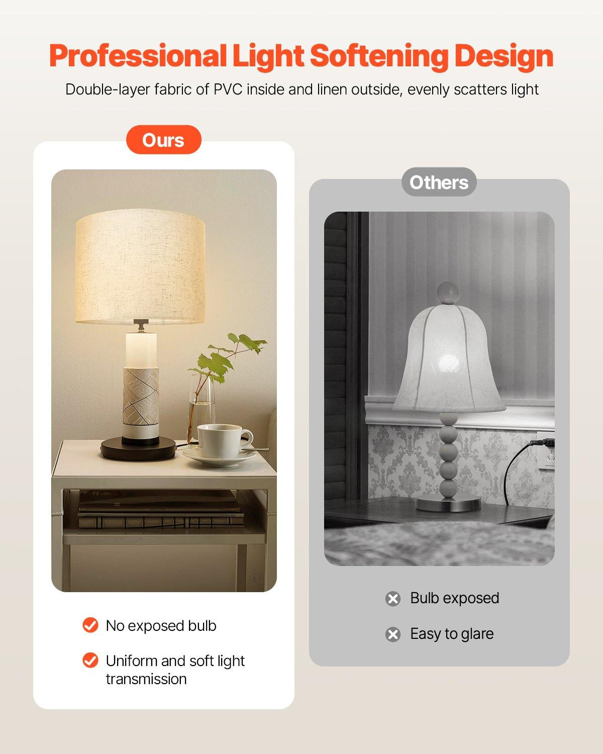 VEVOR Medium Round Drum Lamp Shade - Elegant 13 x 13 x 10 Inch Light Linen