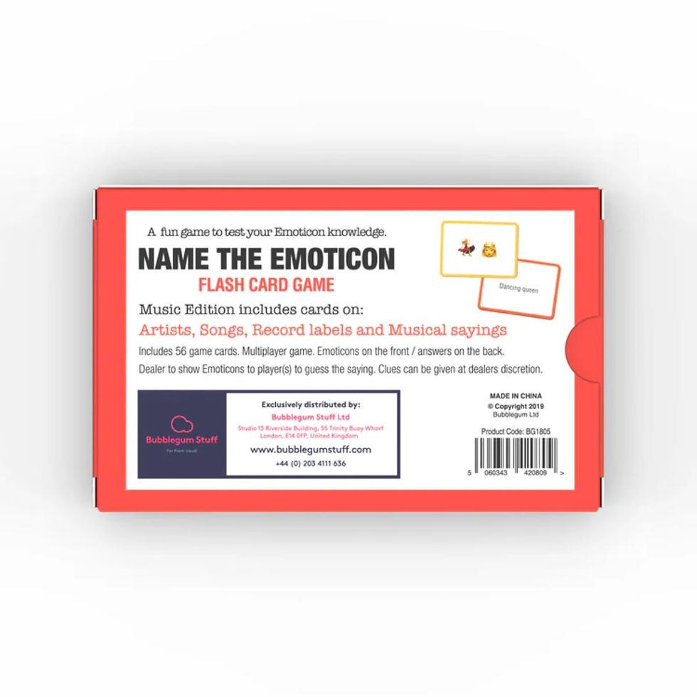 Thumbnail: Name The Emoticon - Music