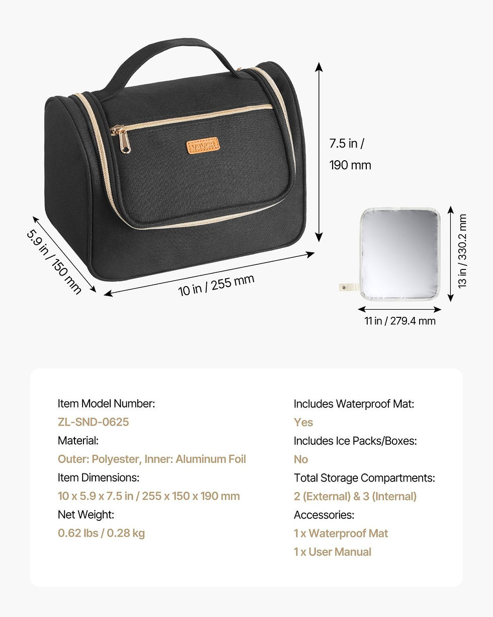 Thumbnail: VEVOR Wearable Breast Pump Bag, Breast Feeding Bag with Waterproof Mat, Fits for