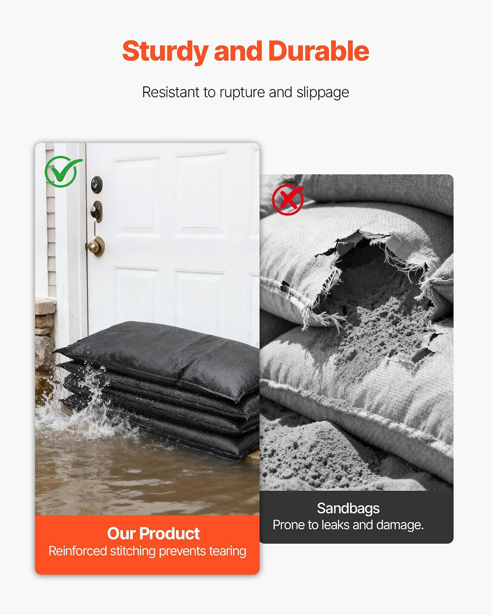 Thumbnail: VEVOR Flood Barrier, 6 Pack, 830 x 430 mm Flood Bags Activated by Water, Water