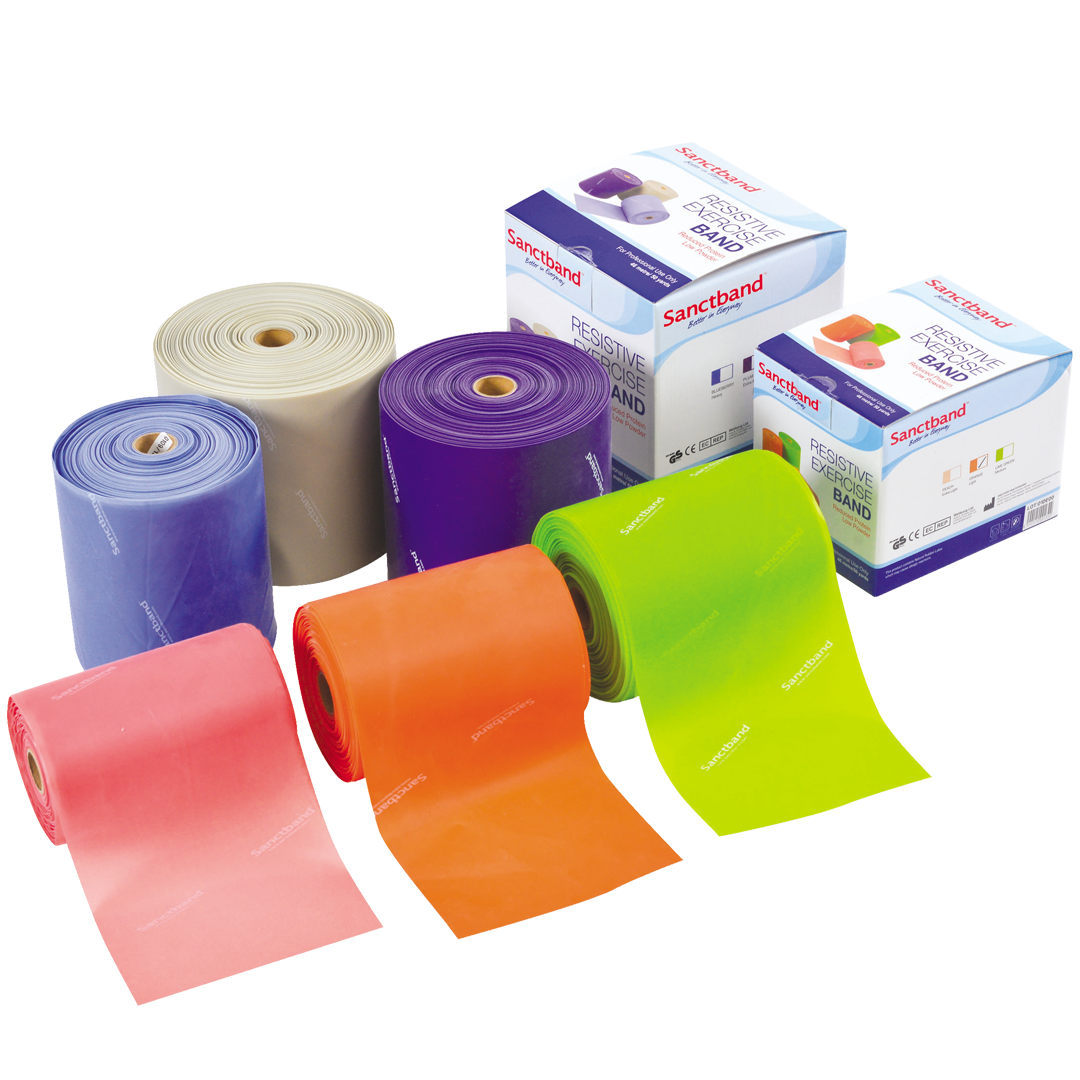 Bandas Elásticas Abiertas