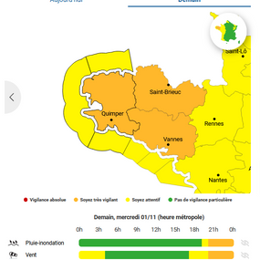 ALERTE METEO-TEMPÊTE CIARAN