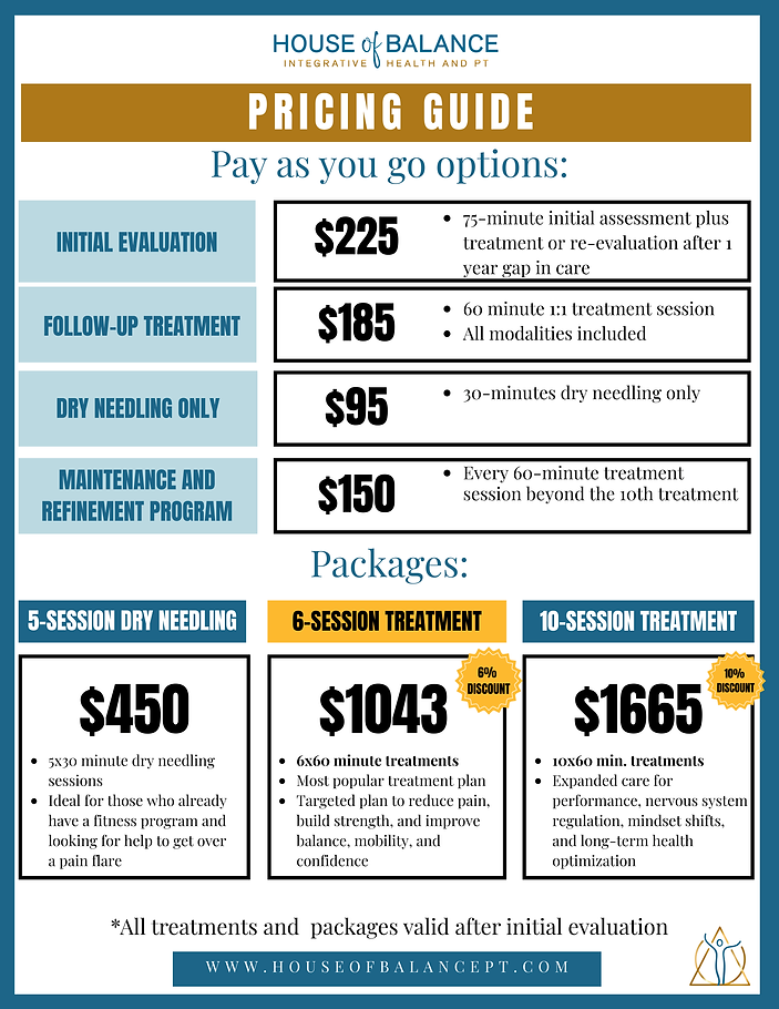 HoB Price Guide
