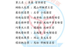 2022年真福山燈節創意馬槽得獎名單