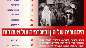 סמינר שנתי של אקדמיה לשוויון: היסטוריה של הון וביוגרפיה של מעמדות 