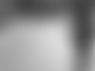 The confidence it takes to blog