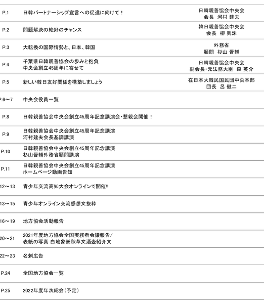 contents13.png