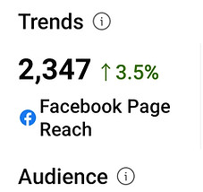 Stats