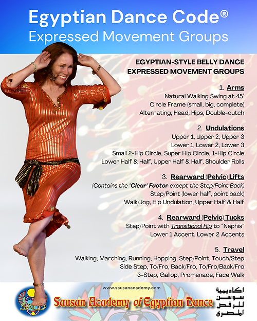 EDC System CANVA (2).png