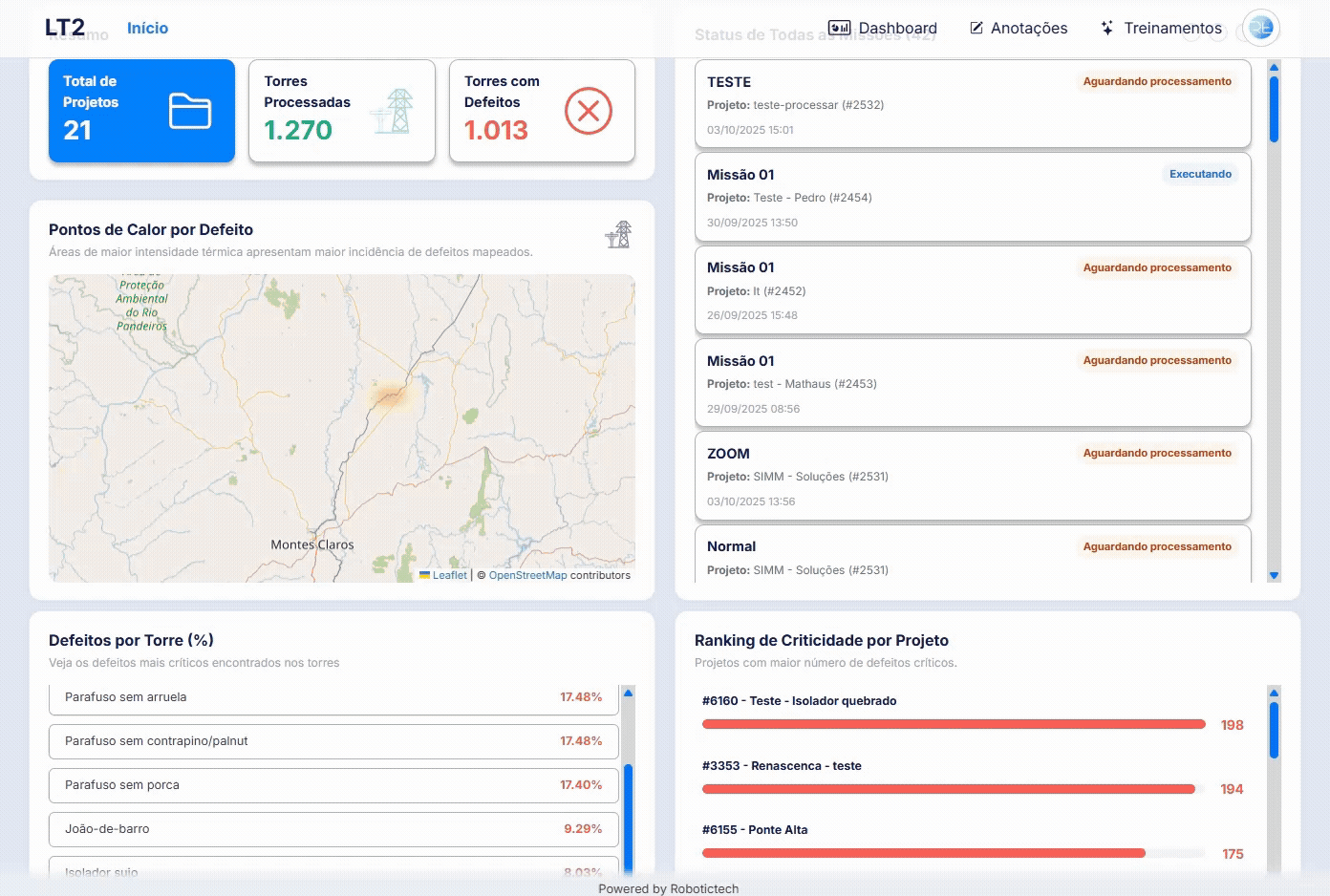 Dashboard GIF.gif