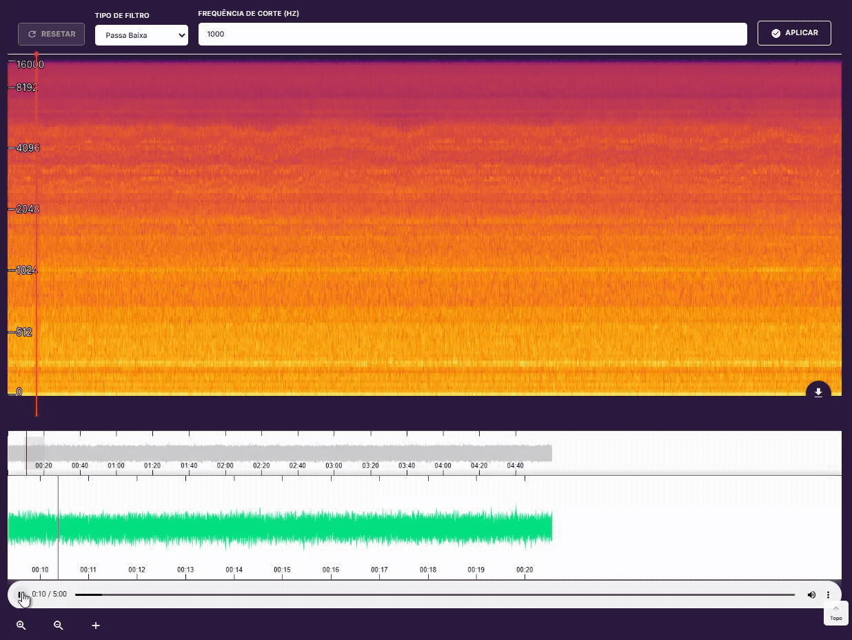 Ruidos Analise de Audio.gif