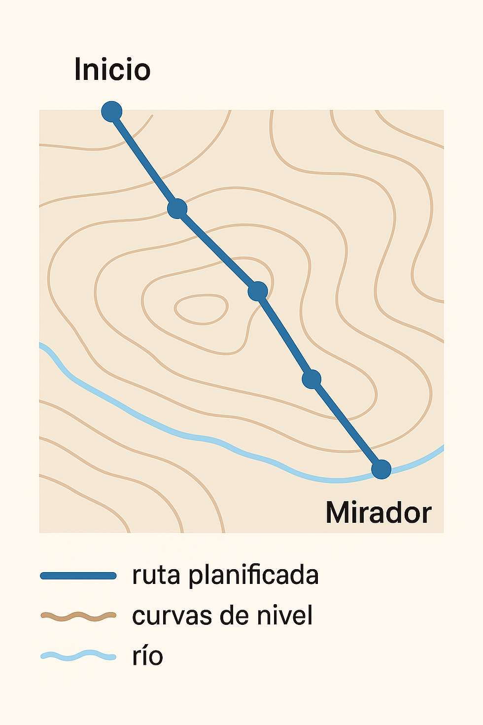 La primera aproximación al terreno la tenemos al verificar los mapas, estos nos permiten planificar una posible ruta en nuestras travesías fotográficas