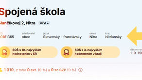 10. miesto v hodnotení stredných odborných škôl SR