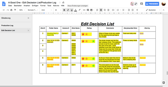 All the Mistakes We Made: Creating an Edit Decision List