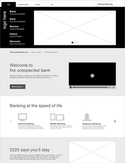 Bank website UX