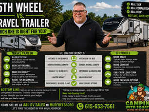 Friendly RV guide comparing a fifth wheel and travel trailer side by side, explaining the pros and differences to help buyers choose the right RV.