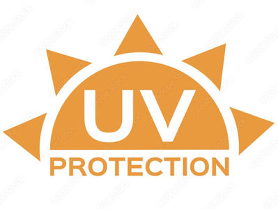 The Importance of Sun protection!