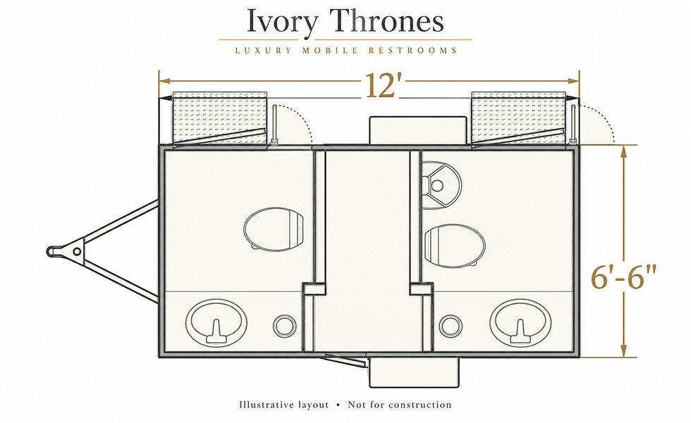 Illustrative top-down floor plan of the Signature Suite, showing two private restroom rooms.