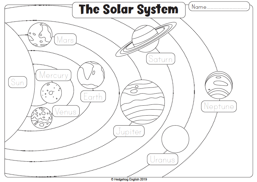 Solar System Writing Worksheet