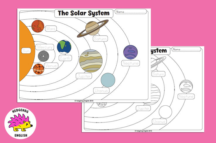 Solar system essay topics picture