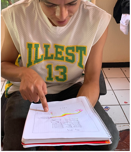 Screen Shot 2020-02-10 at 6.41.36 PM.png