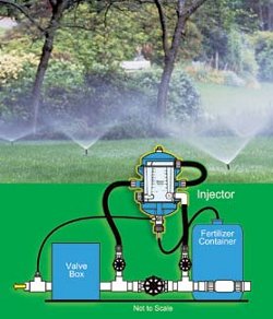 fertigation system tank irrigation