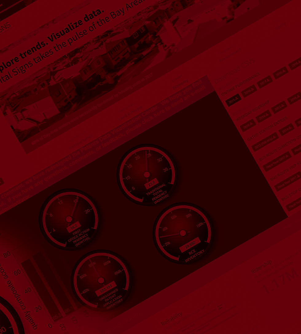 Bringing Clarity to Transparency