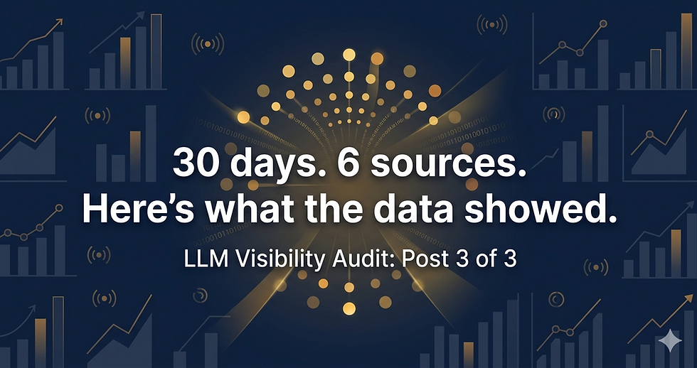 I ran a 30-day LLM visibility experiment on my own brand. Here's what the data actually showed.