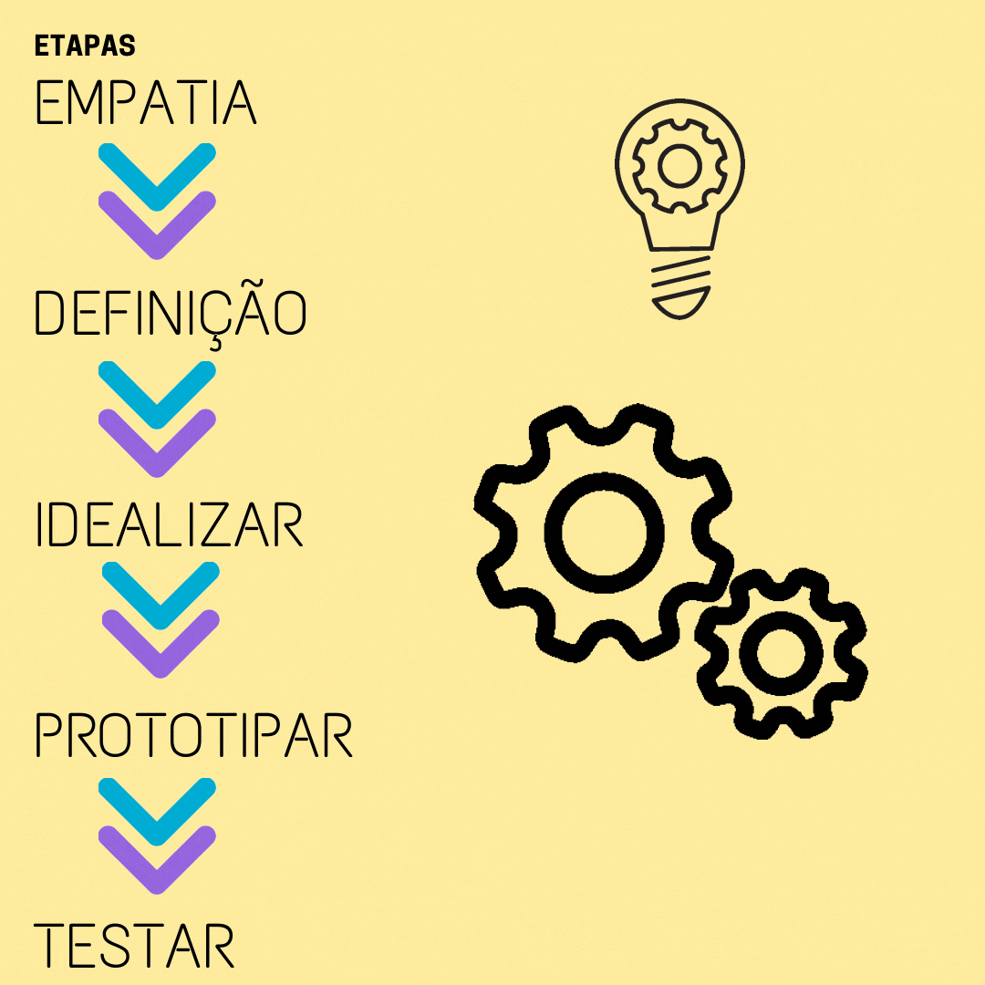 coleção primavera verão.gif