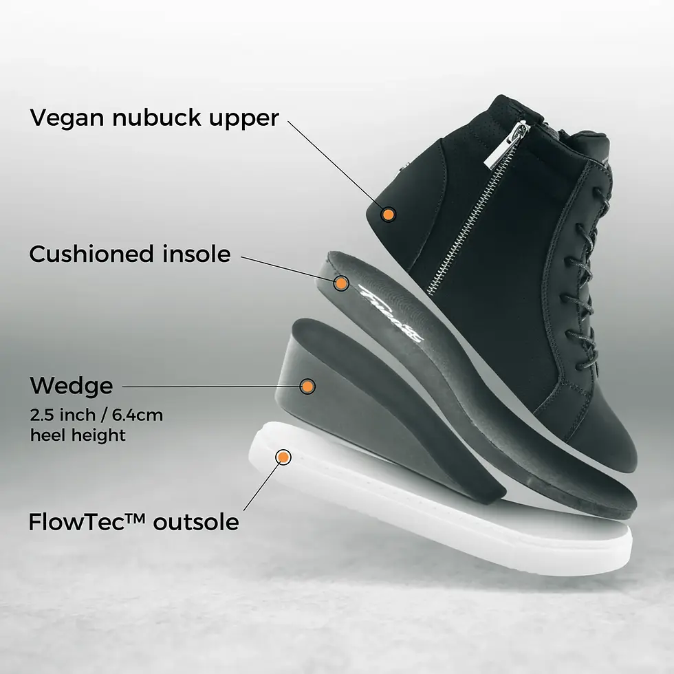 Thumbnail: Wedge - Black