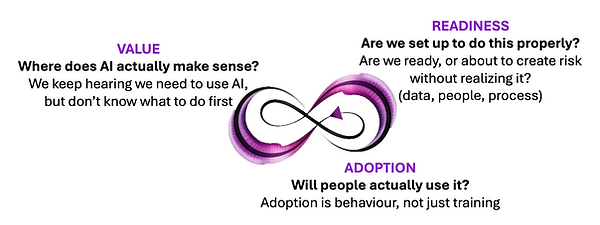 ai loop.png