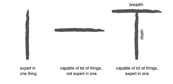 Square White Inspirational Images.png