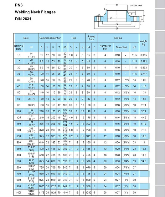 İlk sayfa Zhongnuo-Catalogue-3_Sayfa_1.jpg