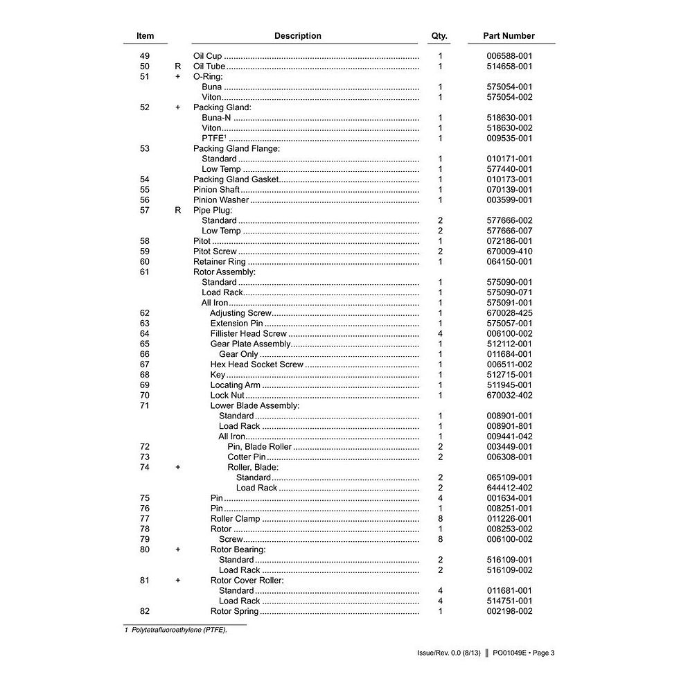 थंबनेल: 006100-002 Smith Meter E3 - Screw, 1/4-20 x 7/8"