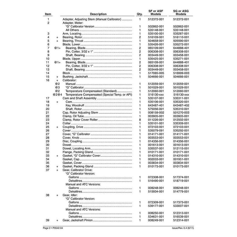 थंबनेल: 001951001 Smith Meter ASG-100 - Gasket, Packing Gland