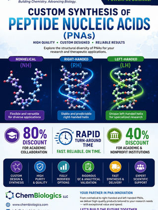 Custom PNA Synthesis Has Never Been More Affordable!
