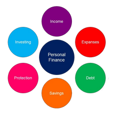 Topic-Based Workshops