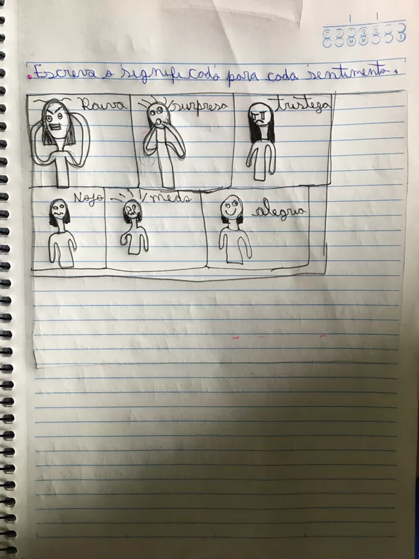 Trabalhando as emoções