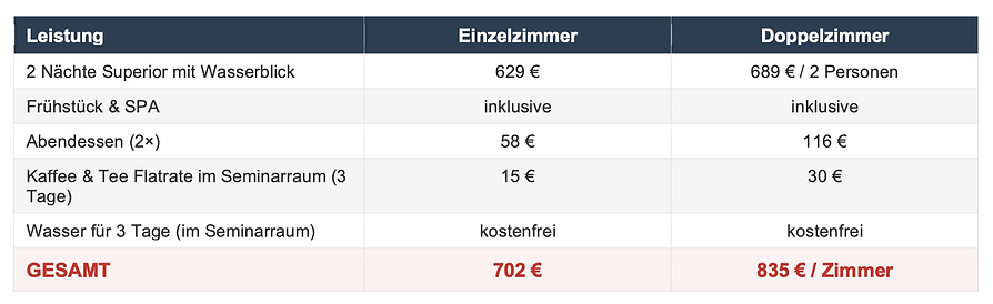 Zimmer_und_Verpflegung.png