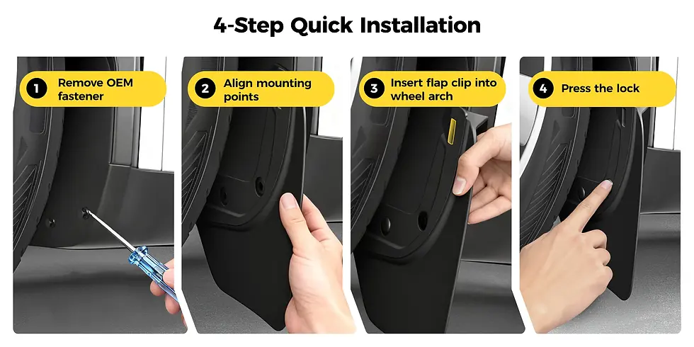 縮圖：3W Flaps 擋泥板 For Tesla Model Y Juniper 2025+ / Model 3  Highland 2024+