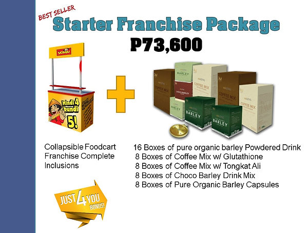 food cart and kiosk franchise in the philippines