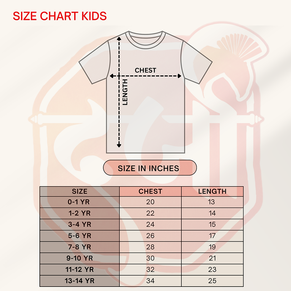 Thumbnail: Choti warkari