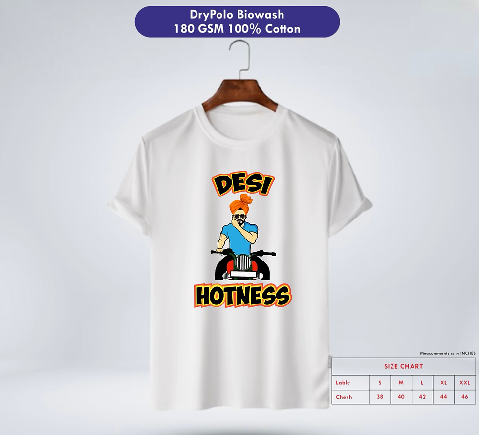 Thumbnail: Desi Hotness Boy - Rohit mane