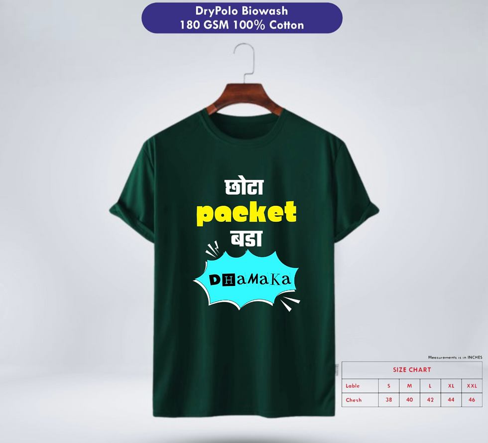 Thumbnail: chota packet