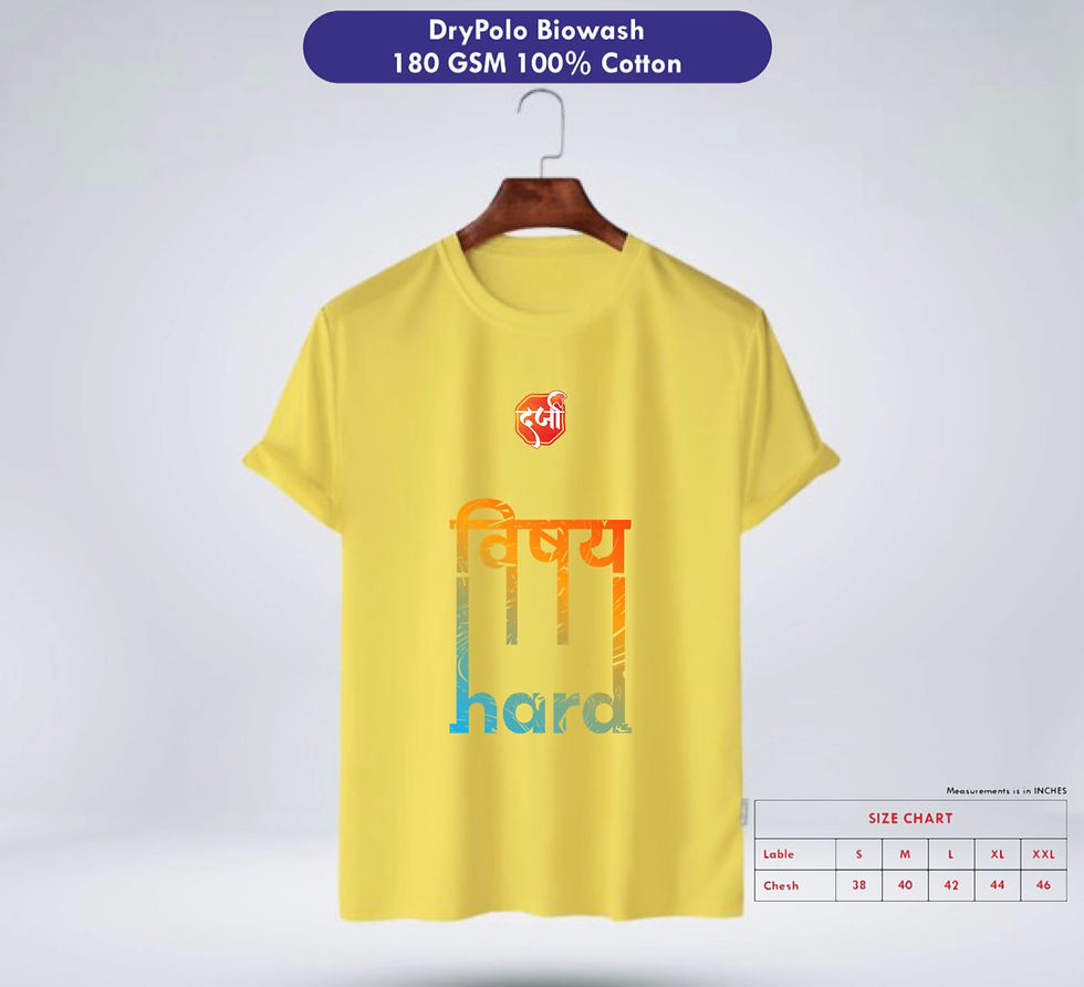 Thumbnail: Hrishikesh Shelar- Vishay Hard