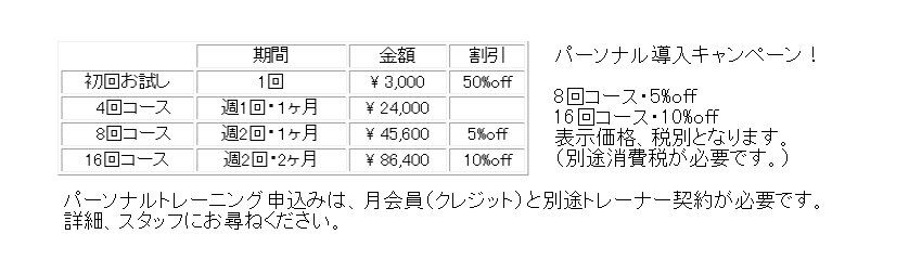 堺市、パーソナルトレーニング
