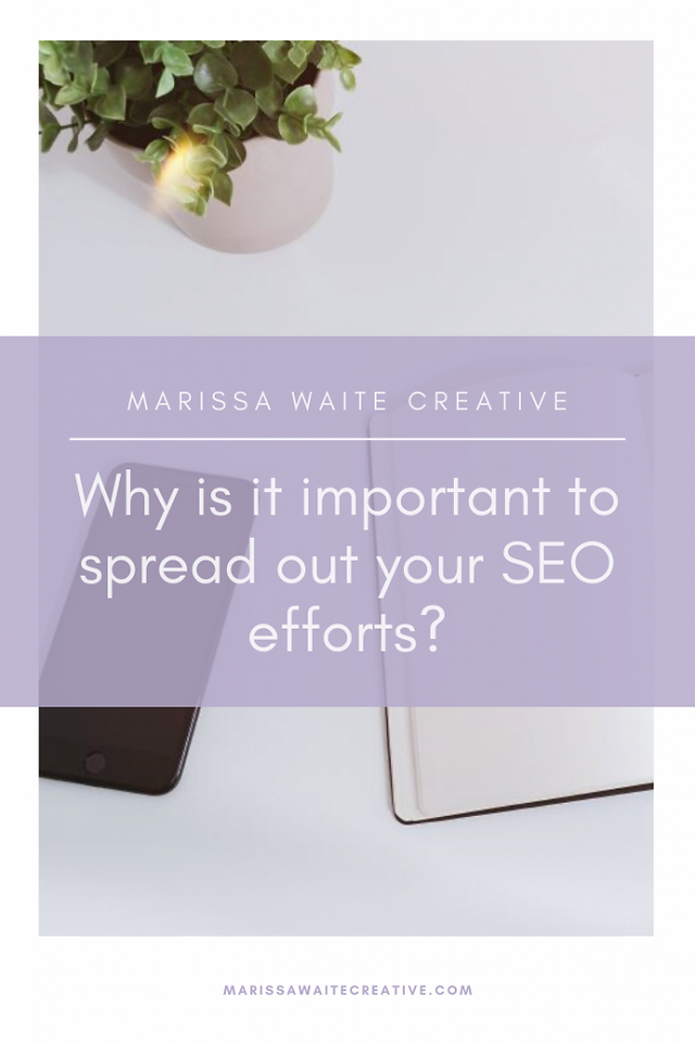 Marissa Waite Creative SEO